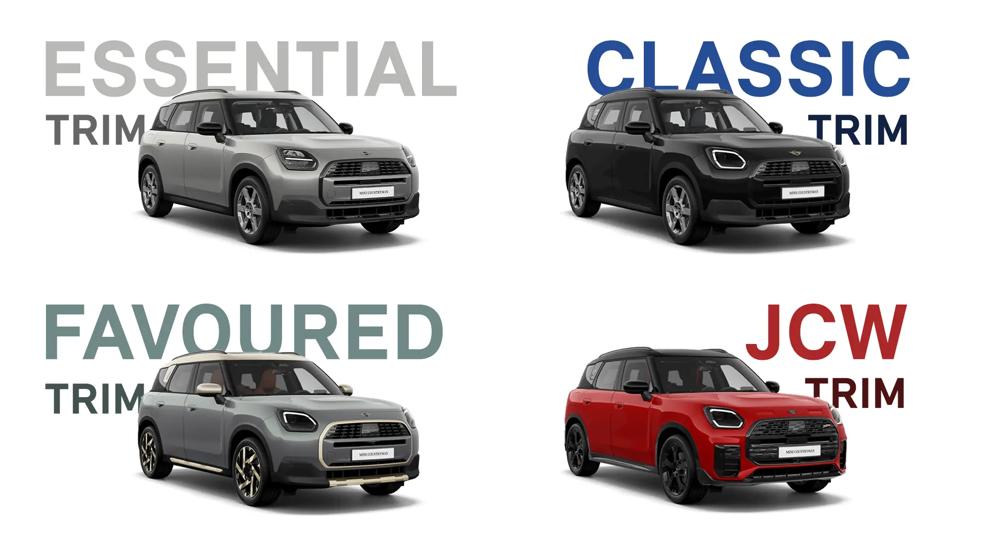 MINI Countryman - TRIM Collage