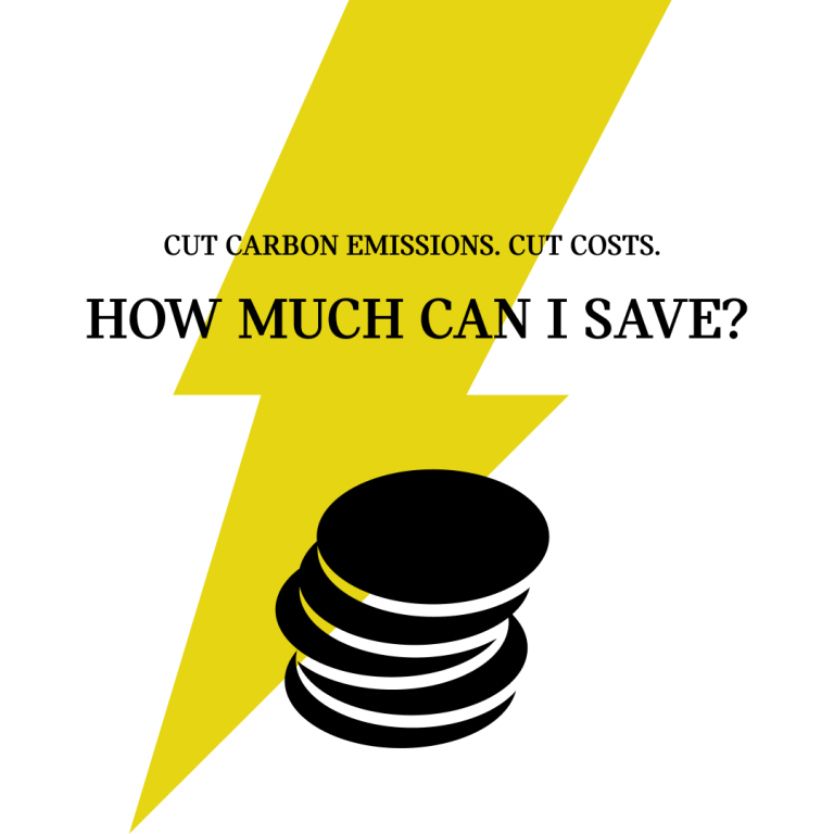 MINI Electric – save money – zero tailgate emissions