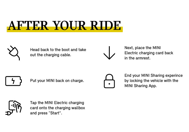 MINI Sharing Vehicle Instructions